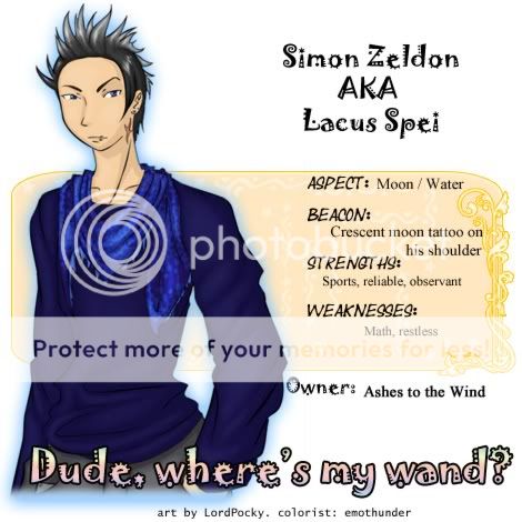 User Image