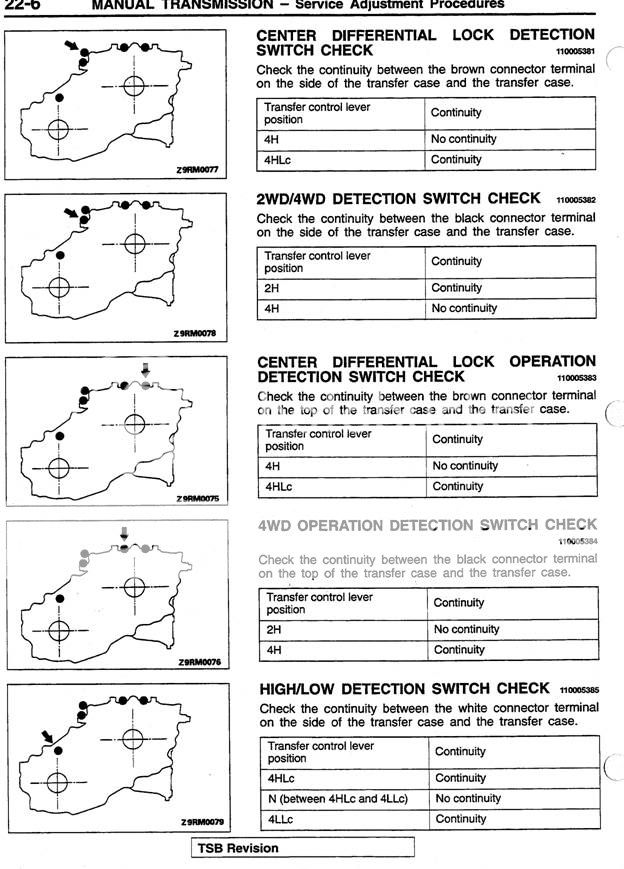 Centre Diff Light Flashes Orange - Page 3
